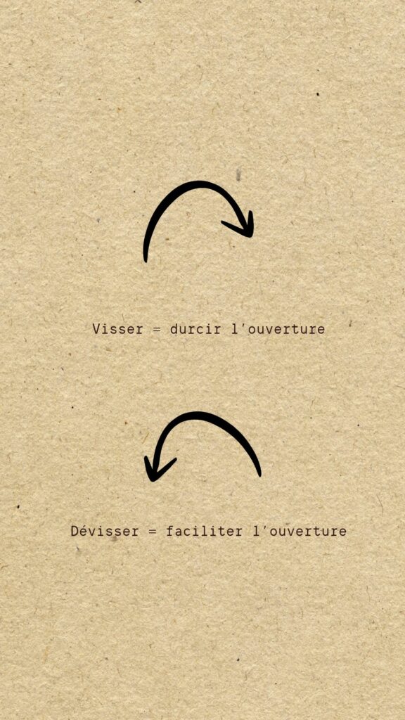 Comment régler la serrure à rouleau de votre porte ?